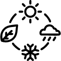 characteristic-icon